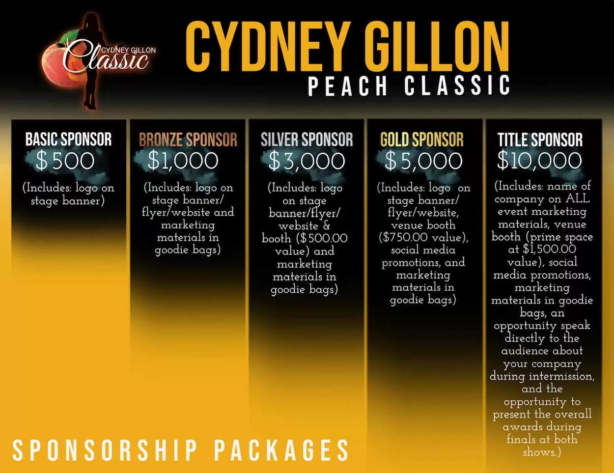 2024 NPC Cydney Gillon Peach Classic Sponsorship Opportunities